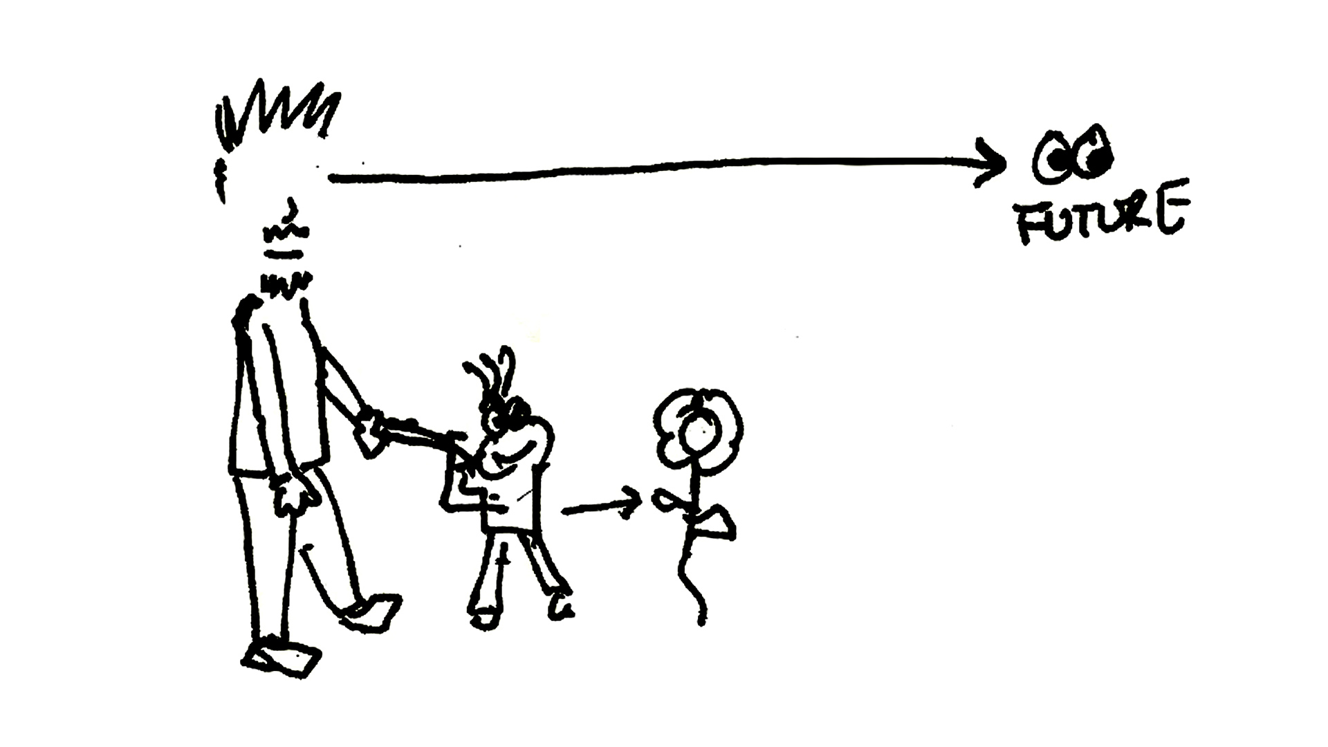 slide-3